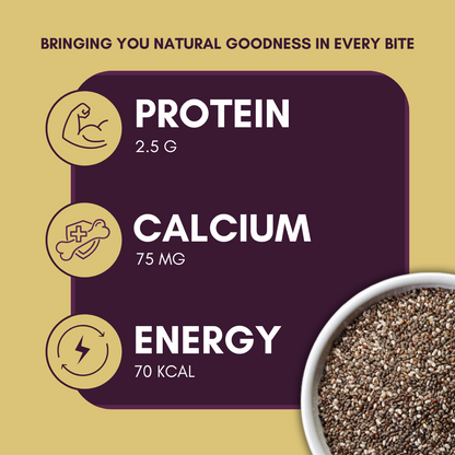 Chia Seeds