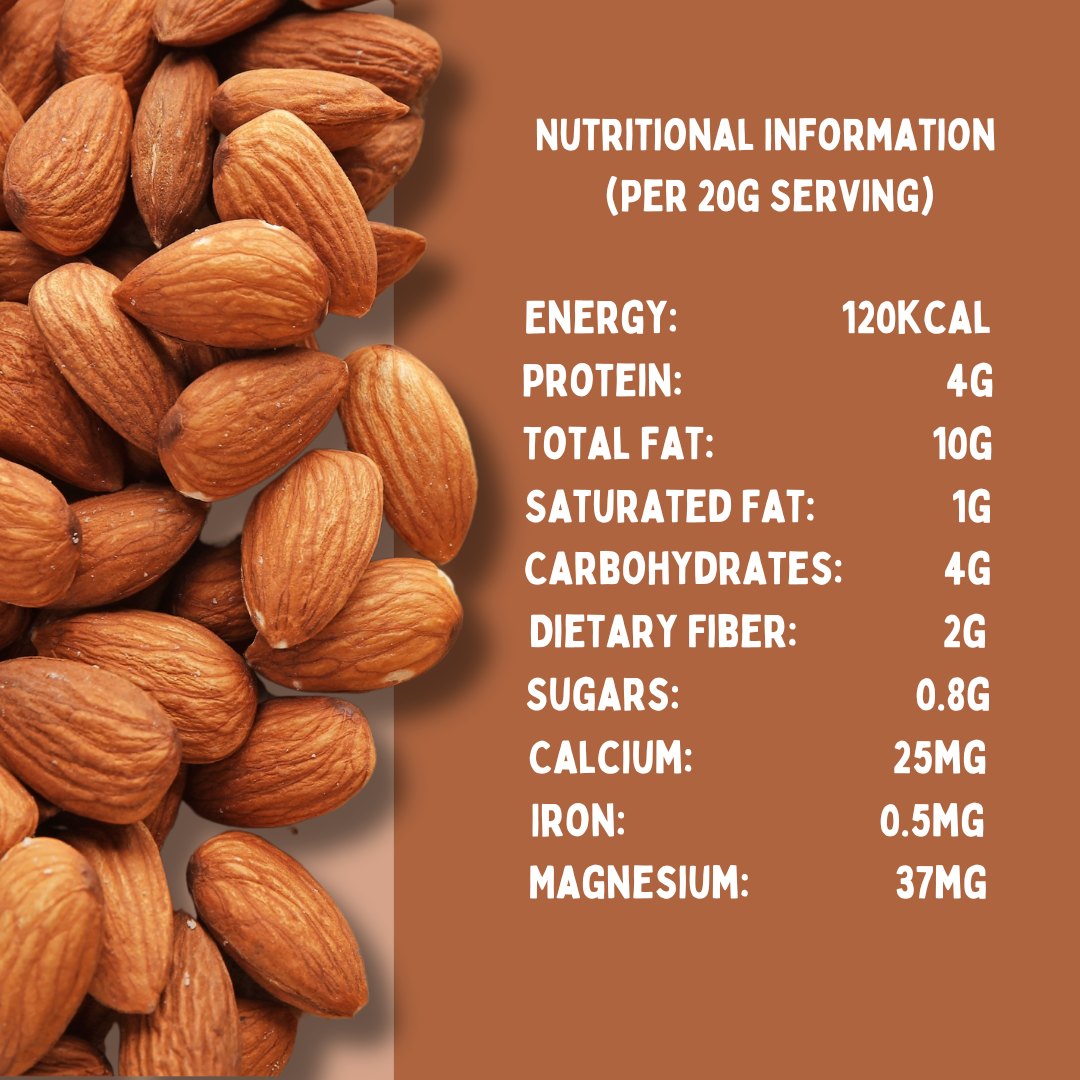 Premium Almonds-Gurbandi Almonds